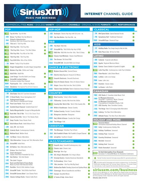 sxm radio channels